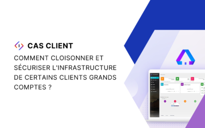 LiL x Actelo – Cloisonner et sécuriser l’infrastructure